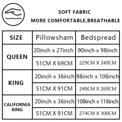 Lightweight Teal Cotton Quilt Comforter Set, Consisting of 3pcs Including 2 Pillowcases, Featuring a Reversible Turquoise Bedspread Suitable for All Seasons, Ideal for a Farmhouse Style