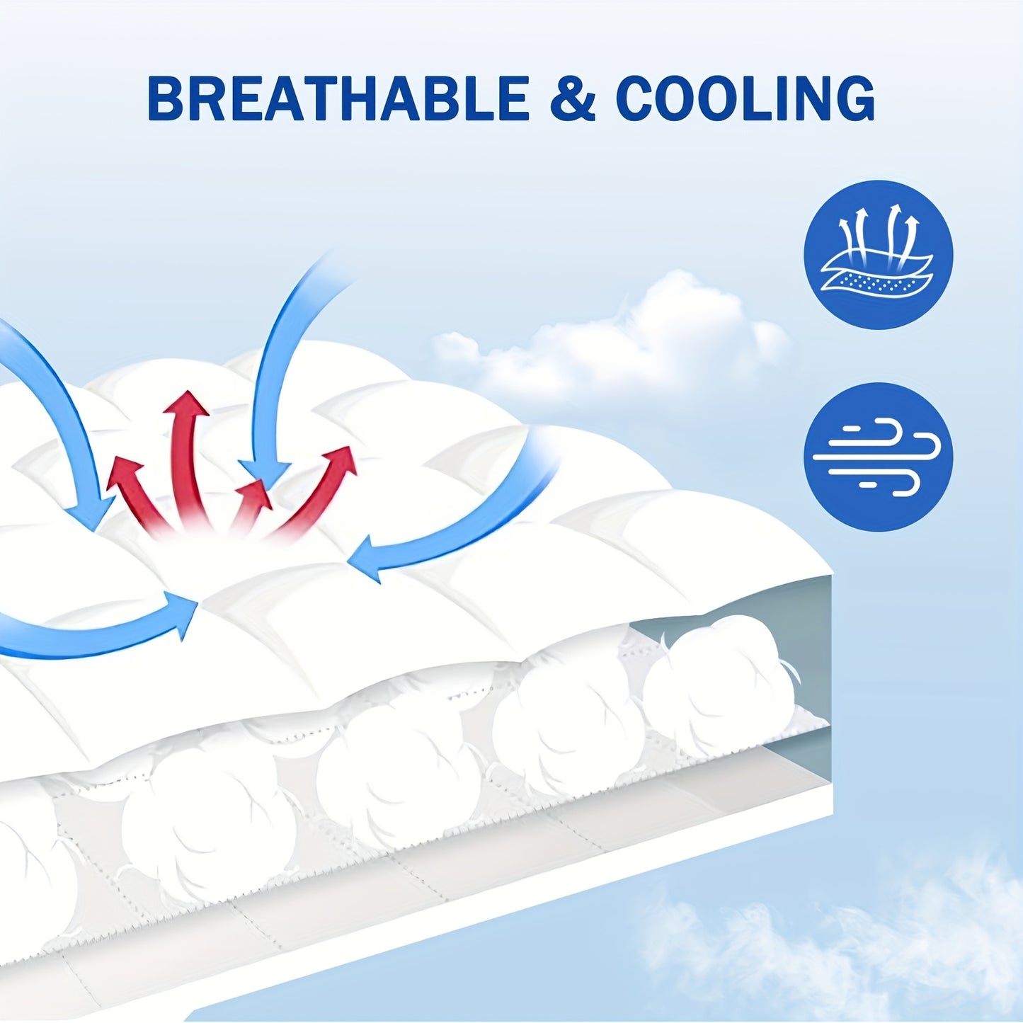Mattress Topper, Pillow Top Mattress Cover Quilted Fitted Mattress Protector Top Stretches Up 8-21" Deep Pocket Cooling 1000GSM