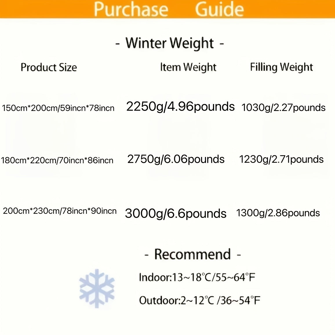 [Soft Winter Quilt] 1pc of Comfortable Winter Quilt, Meticulously Soft, Thickened, Warm Without Feeling Heavy, Relieves Stuffiness, Soft and Lightweight, Faux Rabbit Fur, Milk Velvet, Corn Fiber Quilt Insert. Suitable for Bedroom and Living Room Decoratio