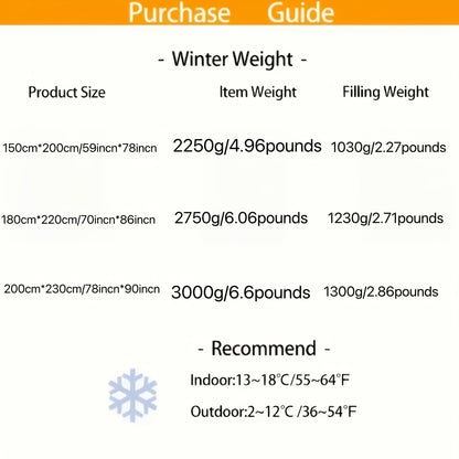 [Soft Winter Quilt] 1pc of Comfortable Winter Quilt, Meticulously Soft, Thickened, Warm Without Feeling Heavy, Relieves Stuffiness, Soft and Lightweight, Faux Rabbit Fur, Milk Velvet, Corn Fiber Quilt Insert. Suitable for Bedroom and Living Room Decoratio