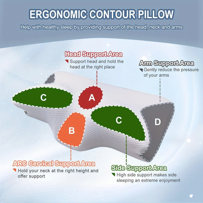 1pc Cervical Neck Pillow Pillow for Sleeping,  Neck Support Pillow for Side, Back and Stomach Sleepers with Breathable Pillowcase.