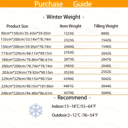 3pcs Fashion Leopard Floral, Double-Sided Brushed Ultra-Soft Craft, High Resilience Filling, for Autumn/Winter Bedroom, Guest Room, Travel, Gift Use - Warm Quilt Set 1*Thick Quilt + 2*Pillowcases (No Pillow Inserts)
