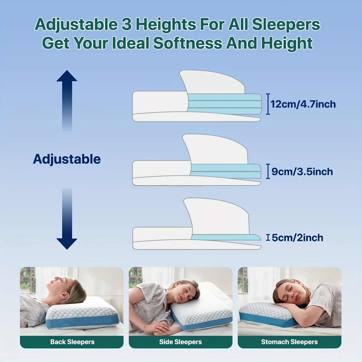 1pc Comfortable Sleeping Pillow Premium Firm Solid Cooling Ventilated Support Pillow for Neck, Back, Side Sleeper – 1 Pack with Washable Cover