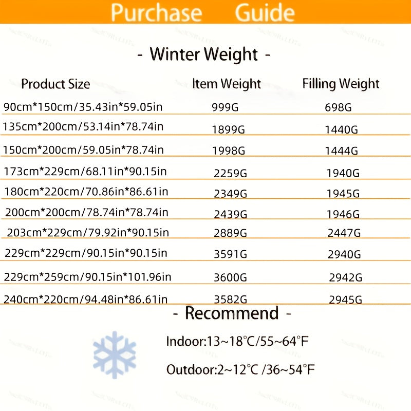 1pc Sci-Fi Starry Sky Pattern Polyester Fiber High-Elastic Filling Polyester Material Super Soft Skin-Friendly Dark Curve Full-Directional Quilting Suitable for Bed Sofa Camping All-Season Can Be Used in Bedroom Guest Room Dormitory Use-All-Season D