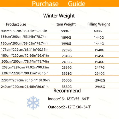 1pc Sci-Fi Starry Sky Pattern Polyester Fiber High-Elastic Filling Polyester Material Super Soft Skin-Friendly Dark Curve Full-Directional Quilting Suitable for Bed Sofa Camping All-Season Can Be Used in Bedroom Guest Room Dormitory Use-All-Season D