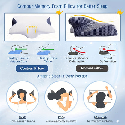 1pc Cervical Neck Pillow Pillow for Sleeping,  Neck Support Pillow for Side, Back and Stomach Sleepers with Breathable Pillowcase.
