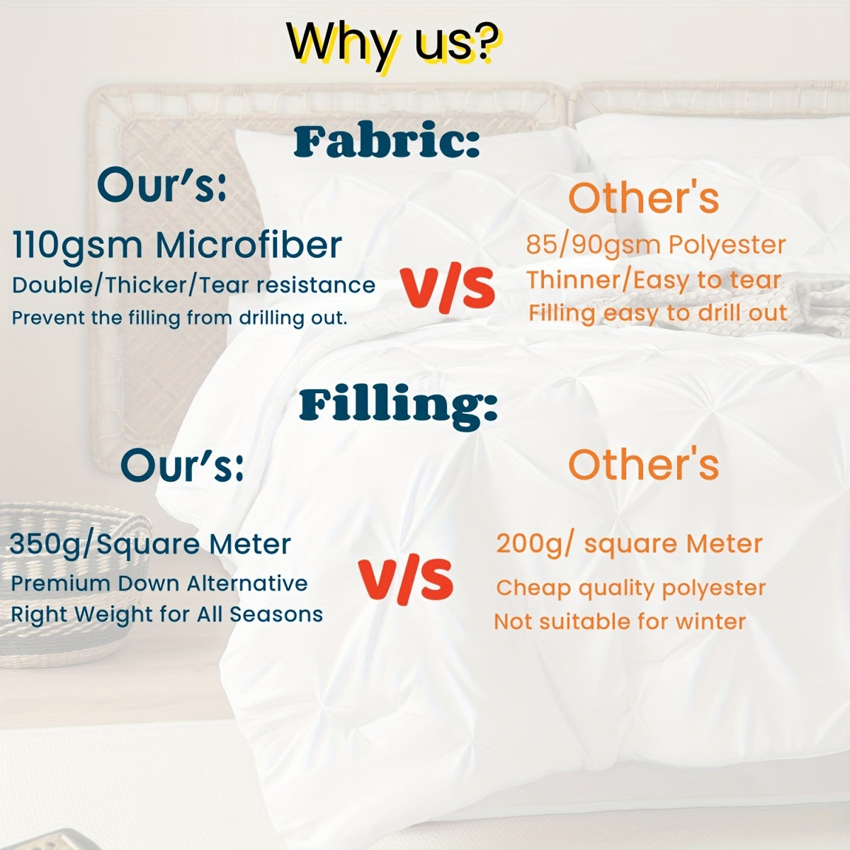 [Thick Quilt Set] 3pcs All-Season Thick Quilt Set, Fluffy and Warm Bedding Comforter, Large/King Size Quilted Comforter 3pcs Set, High-Quality Full Polyester Fiber Filling, Lightweight and Breathable Quilted Comforter, Queen/King Size Comforter Insert