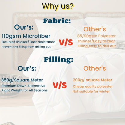 [Thick Quilt Set] 3pcs All-Season Thick Quilt Set, Fluffy and Warm Bedding Comforter, Large/King Size Quilted Comforter 3pcs Set, High-Quality Full Polyester Fiber Filling, Lightweight and Breathable Quilted Comforter, Queen/King Size Comforter Insert